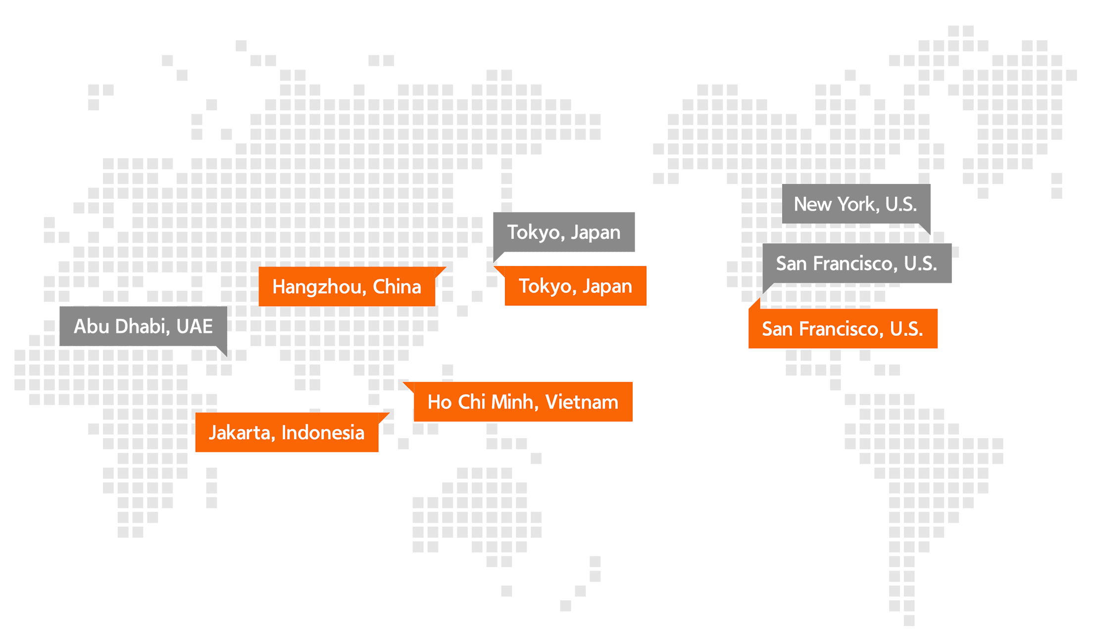 글로벌 종합 금융사